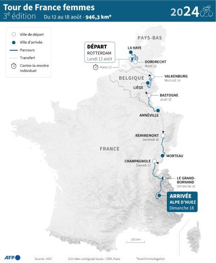 Tour de France féminin 2024 : des Pays-Bas à la montagne des Hollandais