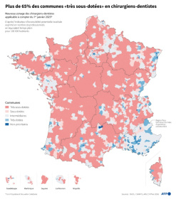 Plus de 65% des communes "très sous-dotées" en chirurgiens-dentistes