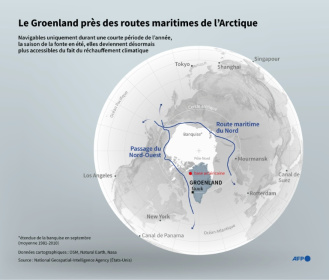 Le Groenland près des routes maritimes de l'Arctique - Guillermo RIVAS PACHECO, Valentina BRESCHI (AFP)